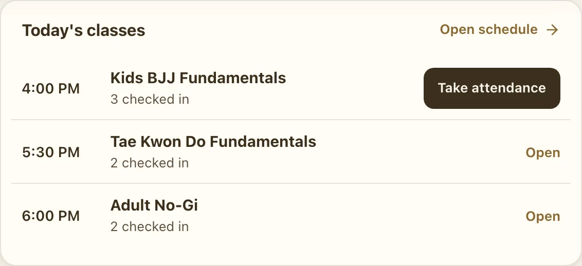 The dashboard's Today's classes panel: three sessions with check-in counts and a link to each class.