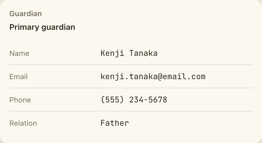 A student's primary guardian, recorded on the student's own profile with name, email, phone and relation.