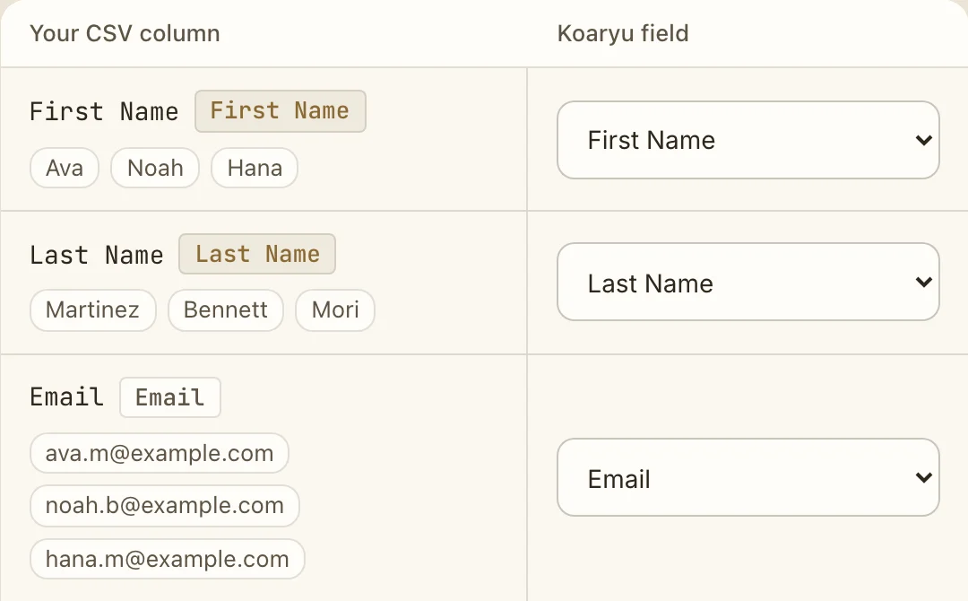 Koaryu's import mapping each column of a spreadsheet, such as First Name, Last Name and Email, to a student field.